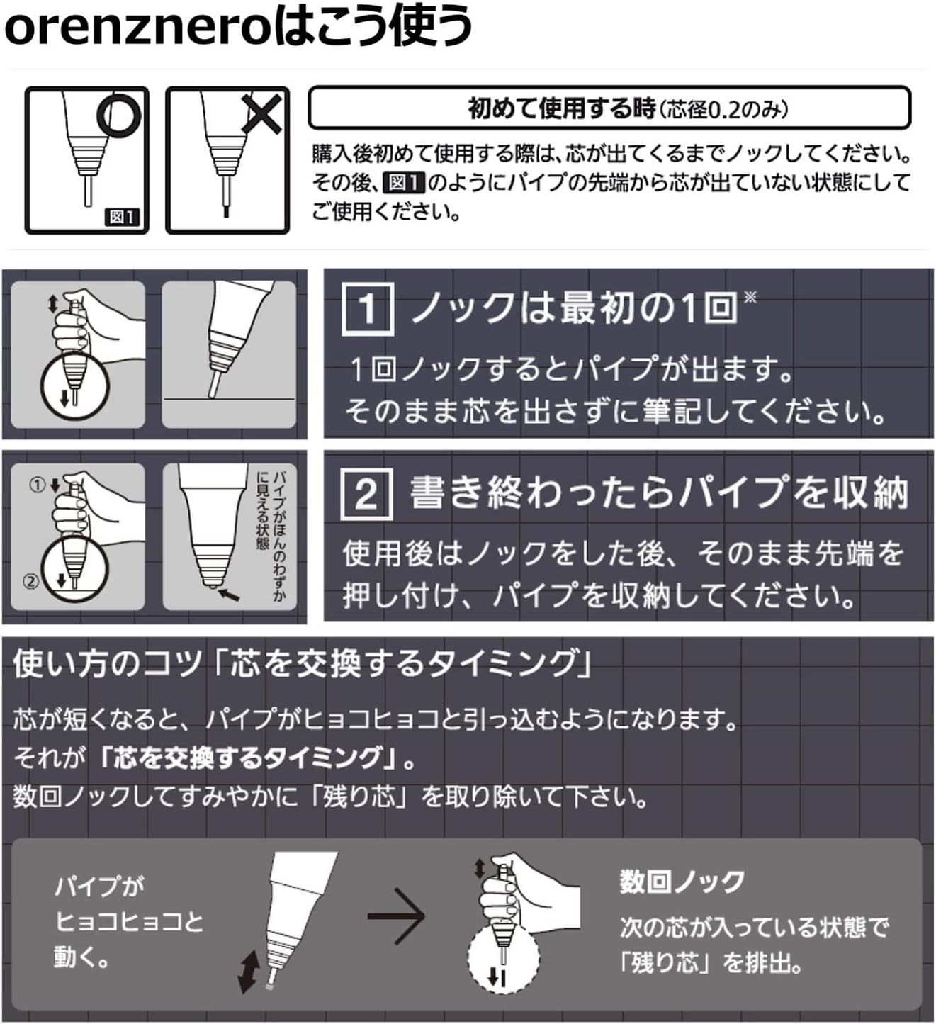ぺんてる シャープペン オレンズネロ 0.5mm PP3005-A